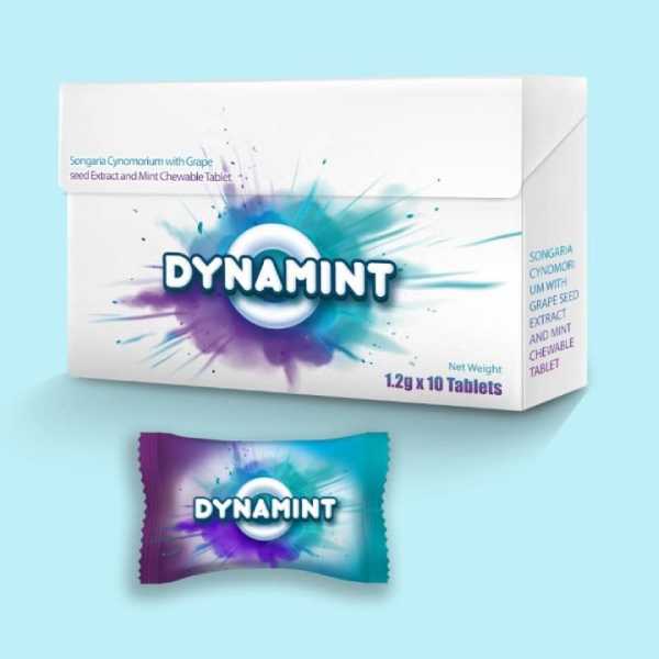 dynamint Candy